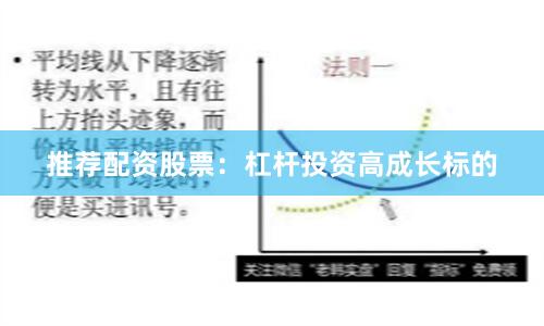 推荐配资股票：杠杆投资高成长标的